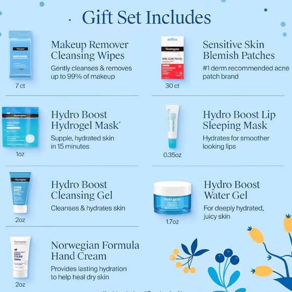 Neutrogena Gift Set - Picture 2 of 2